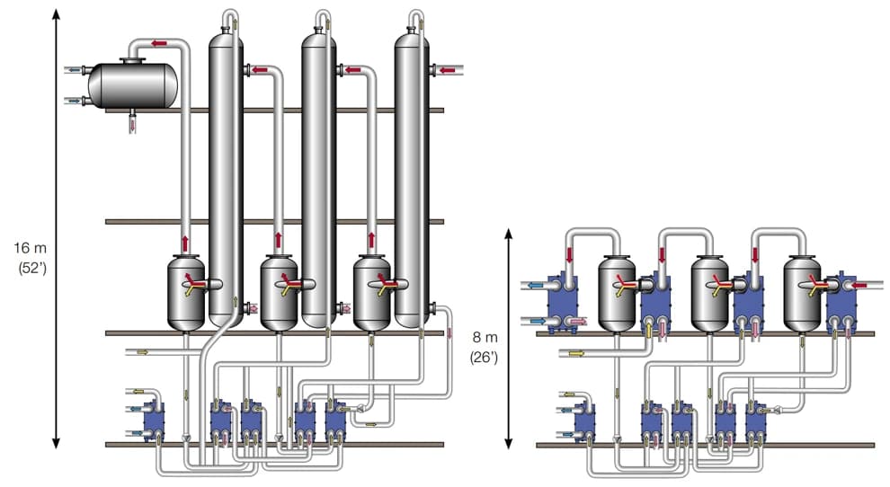 Evaporador Alfa Vap thumbnail 4